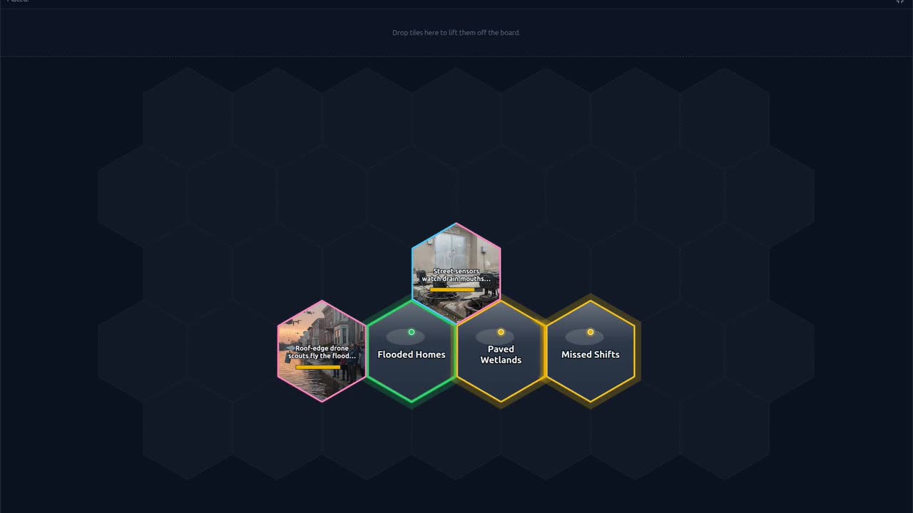 Docked hex cluster: idea tiles touching crisis tiles with matching world colors